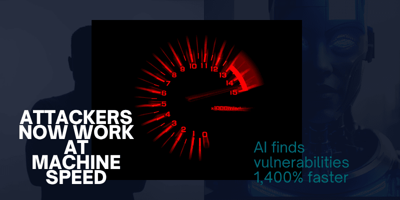 Infographic: Attackers now operate at machine speed – AI finds vulnerabilities 1,400% faster